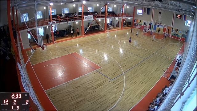 01.02.2019 БК Самара -СШ Орбита (Дзержинский) смотреть онлайн