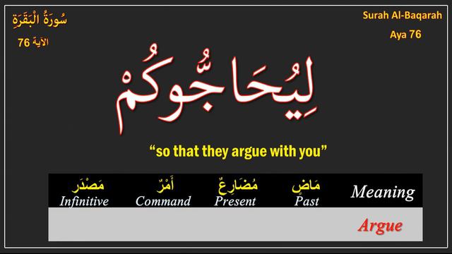 50 Arabic Verbs From Quran You Must Learn | #6 смотреть онлайн