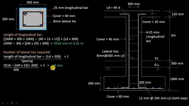 B.B.S OF COLUMN (Column Reinforcement Details) смотреть онлайн