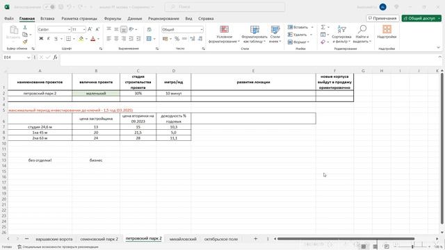 Инвестиционный анализ всех жк РГ-Девелопмент на октябрь 2023г. смотреть онлайн