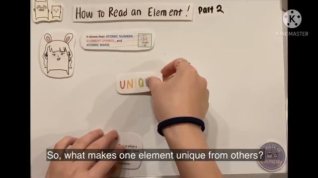 A PIECE OF CHEMISTRY | Piece 4-2 : Read an Element смотреть онлайн