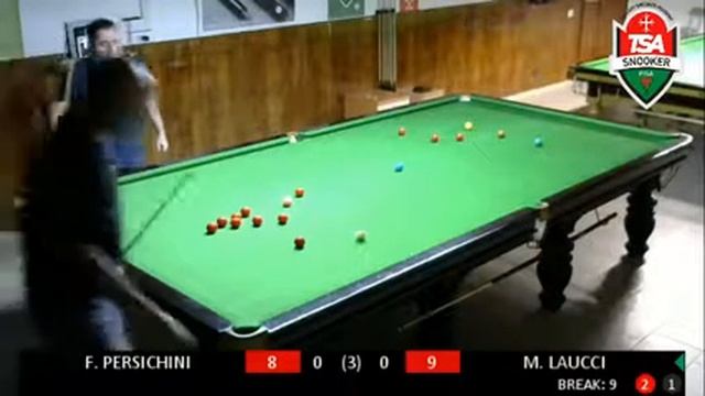 M. LAUCCI 24 BREAK - TSA SUMMER TROPHY 2019 смотреть онлайн