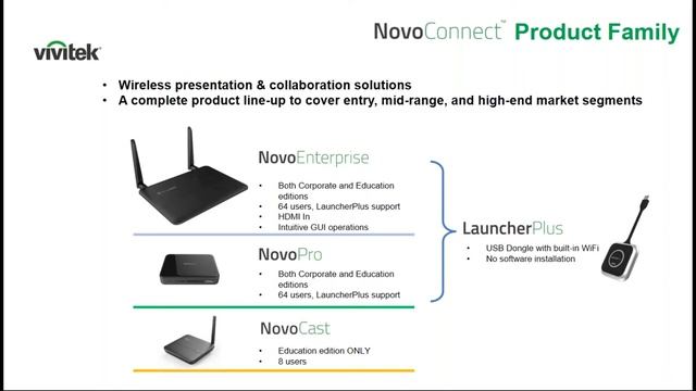 Vivitek NovoPro and Commercial Projectors - 2019-02-20 смотреть онлайн