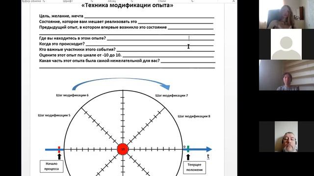 2020-07-30 "Школа настоящего человека" Тренинг №5 Техника модификации опыта смотреть онлайн