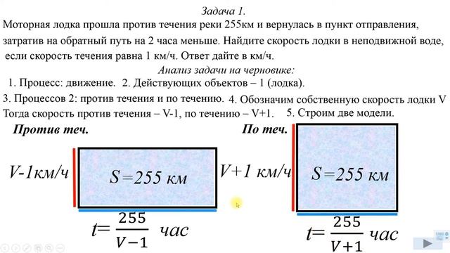 Ищем скорость. ОГЭ и ЕГЭ: текстовые задачи на процессы. смотреть онлайн
