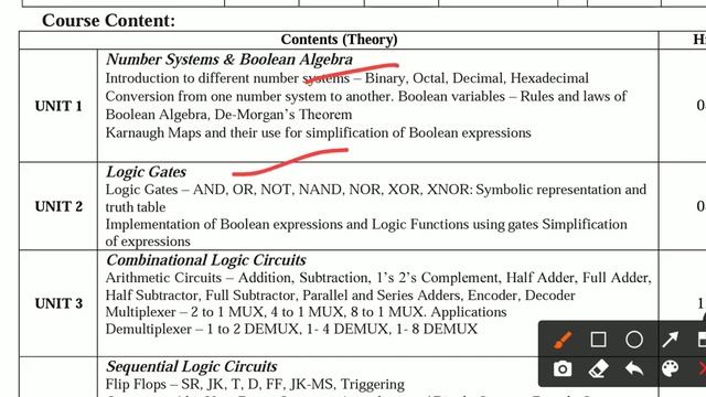 DIPLOMA IN ELECTRONICS ENGINEERING||3rd Semester||New Syllabus||SBTE BIHAR смотреть онлайн