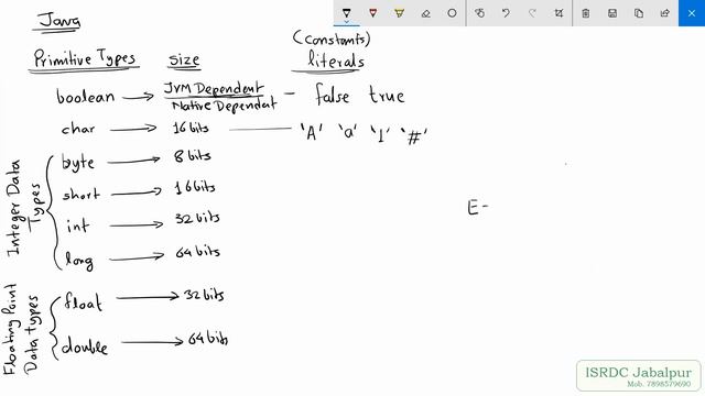 Part - 2 ~ Chapter - 7 A Discussion on Constants(Literals) смотреть онлайн
