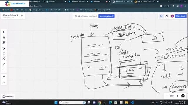 Exception Handling in Java Tutorial | Intern Meets #Java #ExceptionHandling #ProgrammingTutorial смотреть онлайн