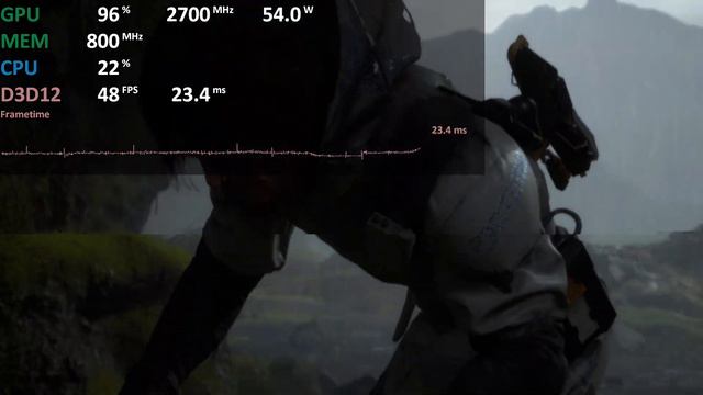 Death Stranding On Radeon 780M (Ryzen 7 8700G, Ryzen 7 8840HS, Ryzen 7 7840HS Ect) Gameplay Test