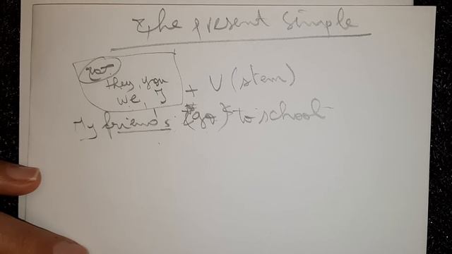 الرابعة متوسط / الدرس2 الفصل3 / the present simple & the future simple/ لغة انجليزية смотреть онлайн