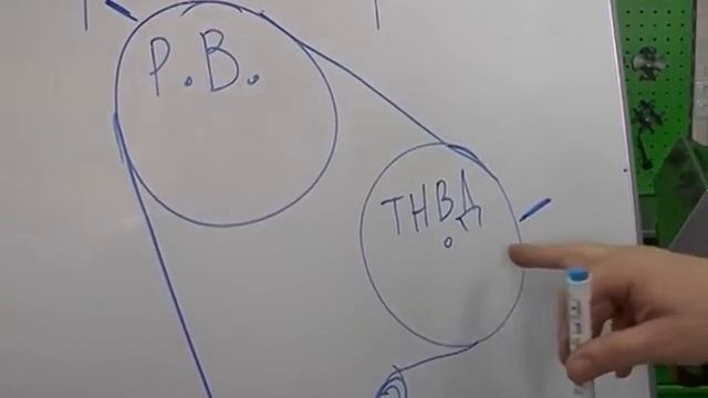 УСТАНОВКА ТНВД VE типа, ЧАСТЬ 2, 17 04 13 смотреть онлайн