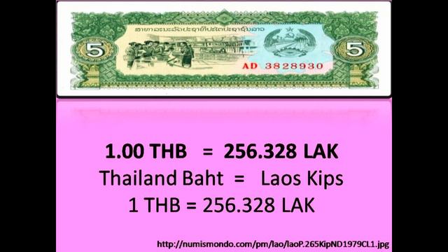 10 ASEAN Member Countries : Laos смотреть онлайн