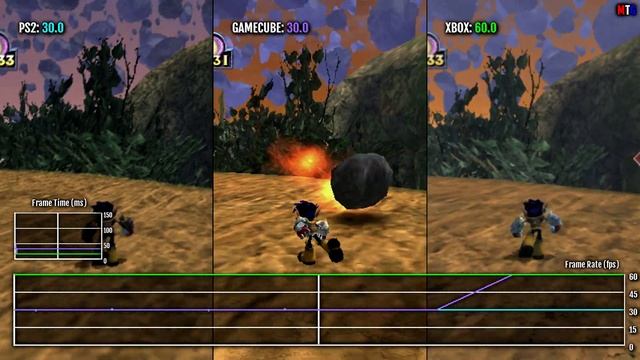 Vexx - PS2 vs GameCube vs Xbox - Frame Rate Comparison смотреть онлайн