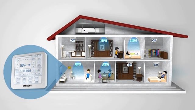 Канальный кондиционер Samsung NJ026LHXEA NJ035LHXEA MH052FUEA смотреть онлайн