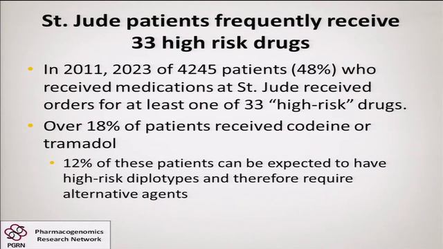GM5: PGRN Programs Related to Genomic Medicine Implementation - Dan Roden смотреть онлайн