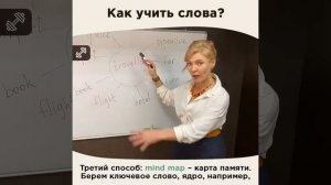 Ирина Кузьмина. Английский для начинающих. Как эффективно учить иностранные слова.