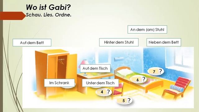 Онлайн-урок по немецкому языку в 5 классе смотреть онлайн