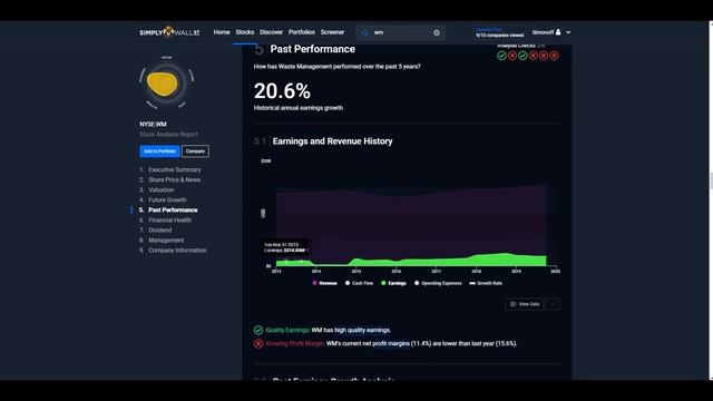 Обзор акций Pfizer, Waste Managment, Ebay смотреть онлайн