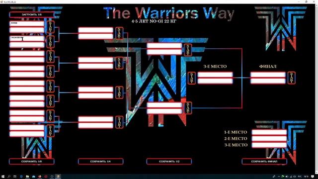 TWW проверка