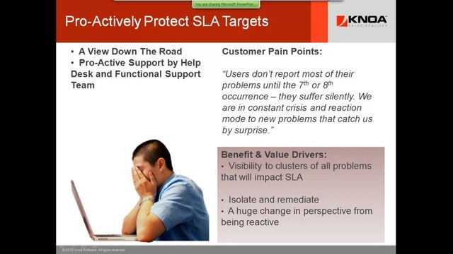 Service Level Agreements SLA Application Performance Management APM смотреть онлайн