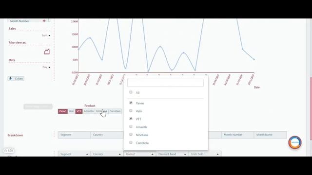 Reporting & Dashboarding build line charts смотреть онлайн