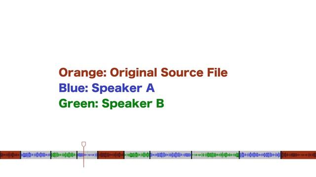 Blind A/B Speaker Test #3 - Blue vs. Green смотреть онлайн