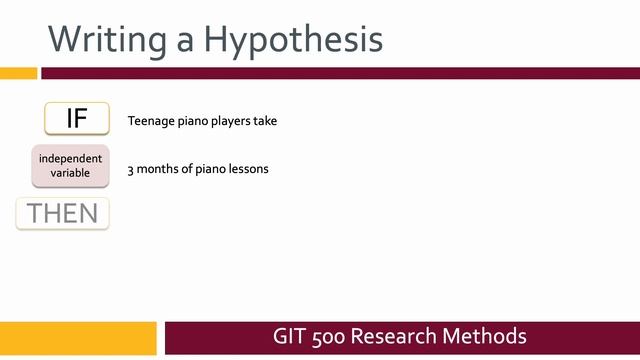 GIT 500 Lecture 6 The Hypothesis смотреть онлайн