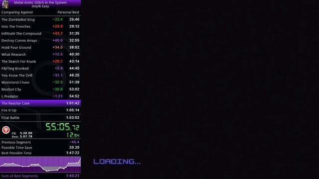 (Old WR) Metal Arms: Glitch in the System - Any% Speedrun [Easy] in 1:50:11 смотреть онлайн