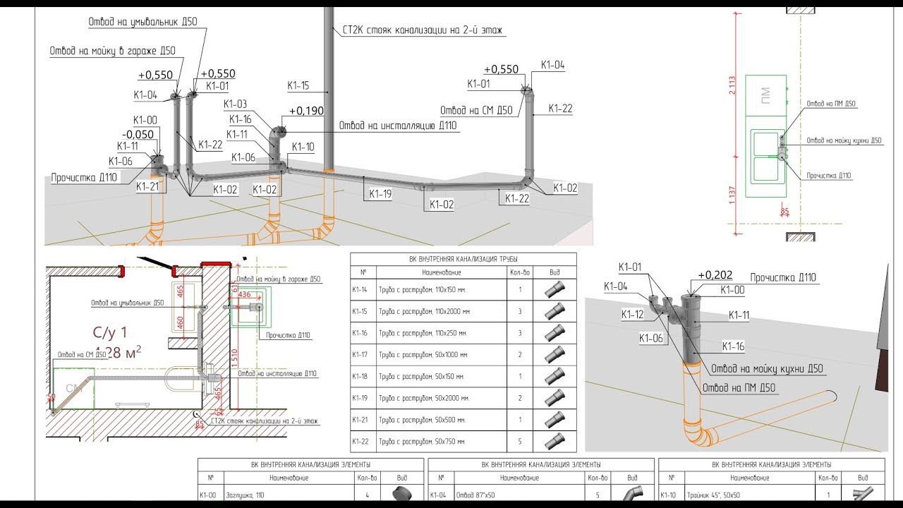 ArchiCAD.MEP Modeler Library. Настройка контурных линий MEP-элементов