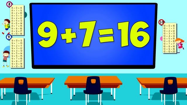 Let's Learn Our Addition Facts 3 | Addition Song for Kids | Math for Children | Jack Hartmann смотреть онлайн