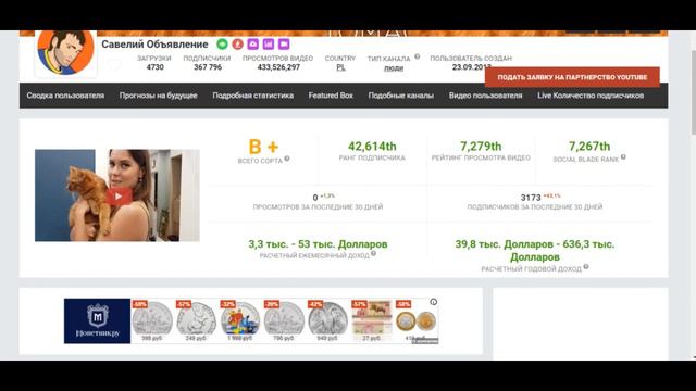 11000 долларов в месяц!!! Сколько зарабатывает Savelyi Ad на своем канале в Ютуб смотреть онлайн