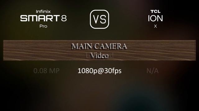 Infinix Smart 8 Pro vs. TCL Ion X: A Comparison of Specifications смотреть онлайн