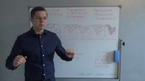 Просто о гипсовых и полимерных шпаклевках. Почему маляры выбирают SEMIN?