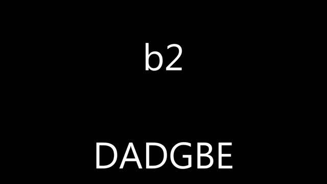 Guitar Tuner - Dropped D tuning (DADGBE) смотреть онлайн