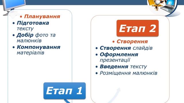 Урок інформатики на тему: "Комп'ютерна презентація, її об'єкти. Середовище редактора презентацій" смотреть онлайн