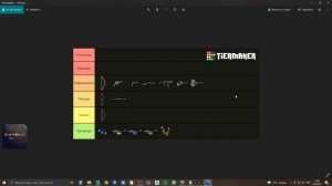 Тирлист оружия дальнего боя - Гайд по оружию. Rimworld 1.2 - Royalty
