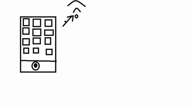 С чего начинать делать анимации??? (Гайд) смотреть онлайн