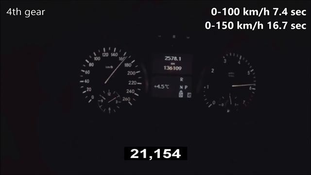 2006 Mercedes-Benz GL 450 4MATIC X164 0-200 Km/h Acceleration (340 Hp)