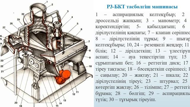 Жангабылова Н Д РЗ БКТ тас бөлгіш машиналарын зерделеу смотреть онлайн