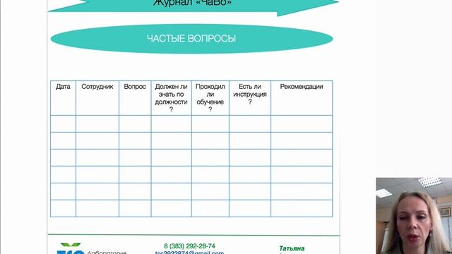 Управленческий прием - журнал "ЧаВо" смотреть онлайн