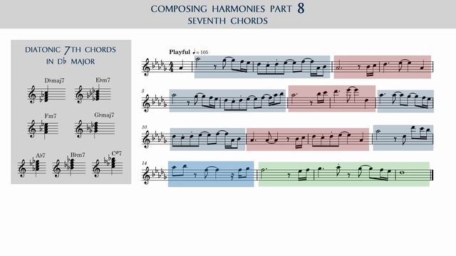 Harmonizing with Diatonic 7th Chords смотреть онлайн