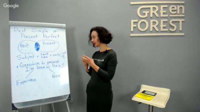 2 Level Past Simple and Present Perfect смотреть онлайн