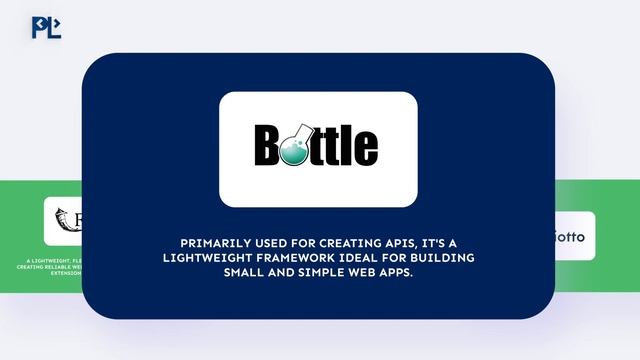 Top 6 Python Frameworks for Web Development | Python Frameworks | PureLogics смотреть онлайн