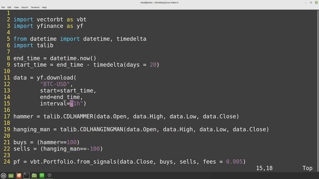 Backtesting Candlestick Patterns in Python смотреть онлайн