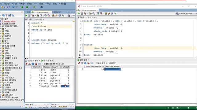 #7. [Oracle] 집계함수 count(*) vs count(column) | sum(), min(), max(), avg(), median() | Group by смотреть онлайн