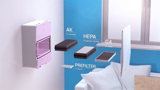 Плюсы и минусы бризера Тион 3S смотреть онлайн
