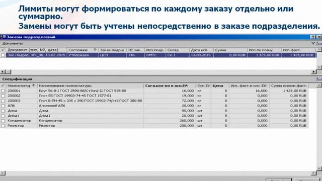 Планирование потребности производства в ПКИ смотреть онлайн