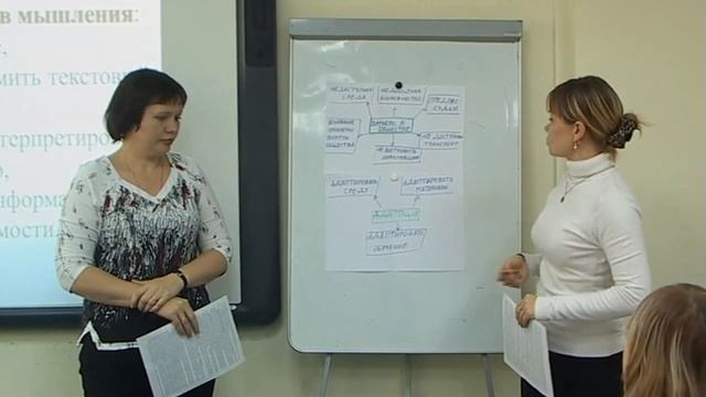 Проблемы создания инклюзивной образовательной среды в дошкольной организации смотреть онлайн