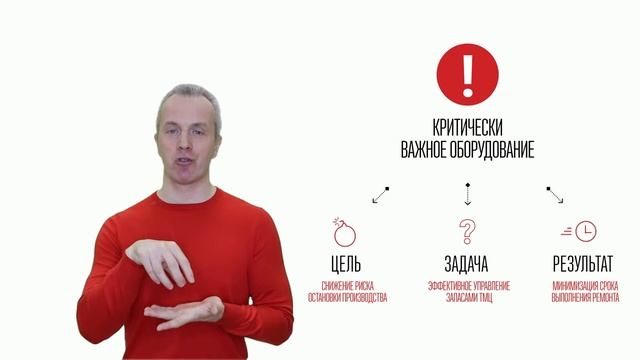 Зачем разделять оборудование на категории в рамках работ по его техническому обслуживанию и ремонту смотреть онлайн