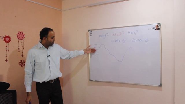 BASICS OF STOCK MARKET (TELUGU)